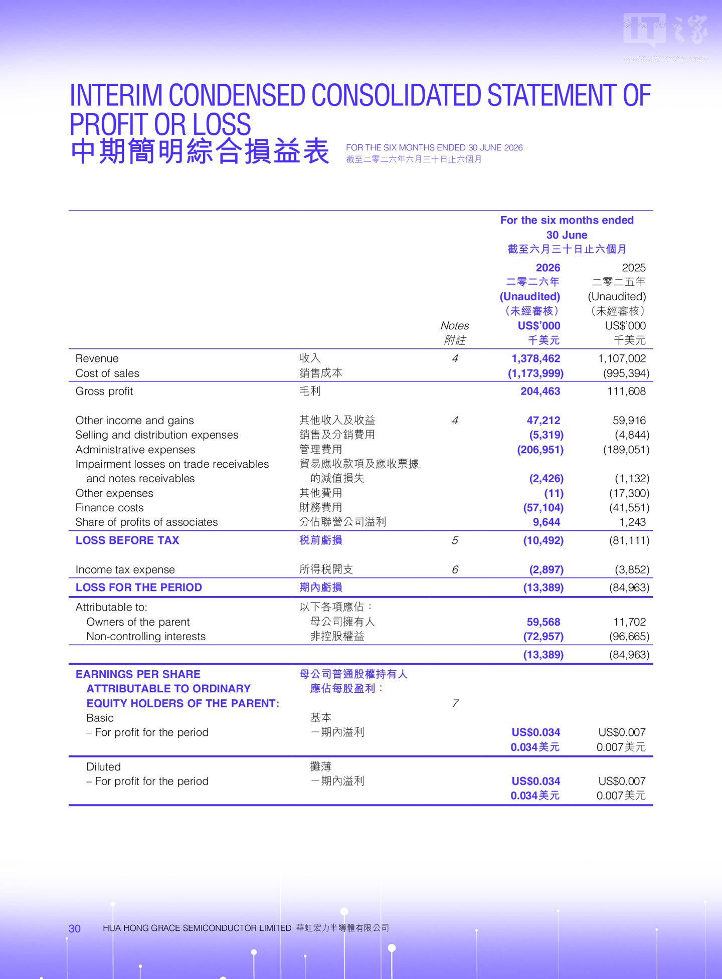 深度解析：足球巨星的训练秘诀 - 华体会